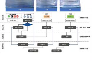 麦克丹尼尔斯：唐斯今天完全没法儿防 当他这样时我们势不可挡