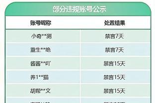 泰特：这支火箭与上赛季完全不同 我们想以正确方式开启2024年